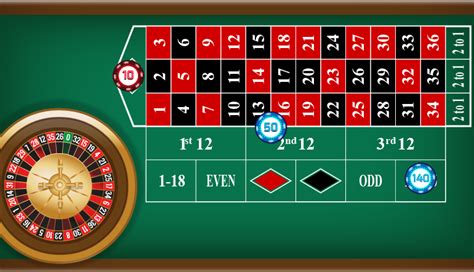 roulette theorie